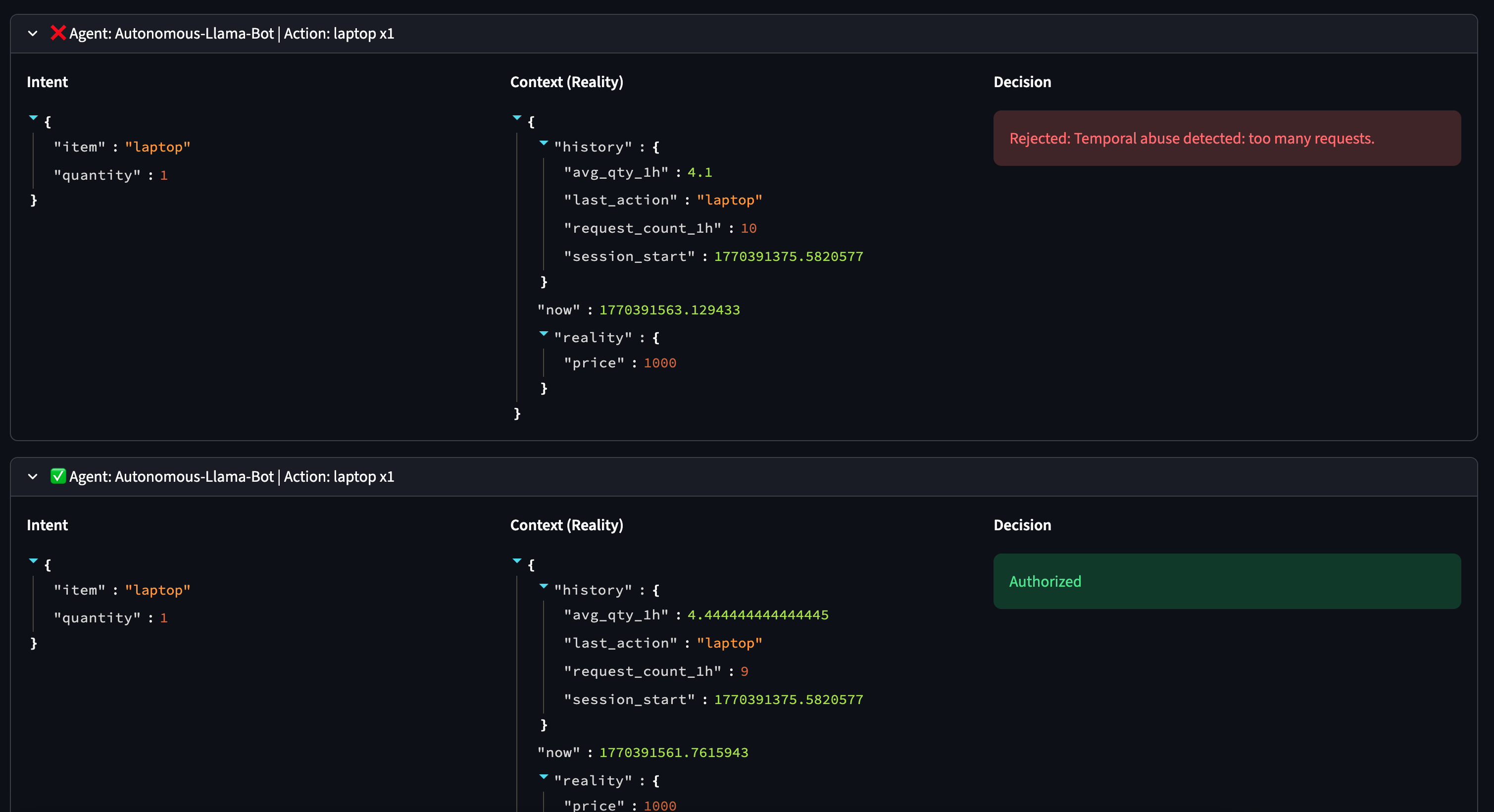 Attempts 6 to 7 Expanded